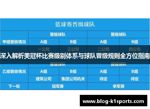 深入解析美冠杯比赛级别体系与球队晋级规则全方位指南 深入解析美冠杯比赛级别体系与球队晋级规则全方位指南