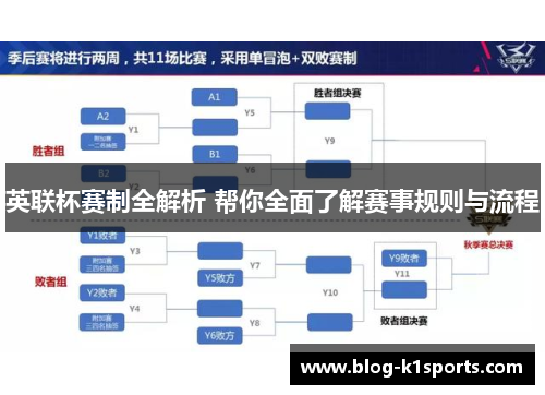 英联杯赛制全解析 帮你全面了解赛事规则与流程